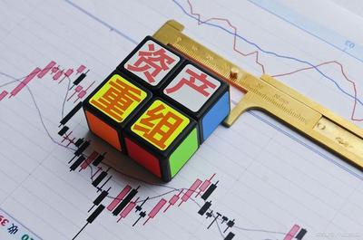 突然公告!六家公司籌劃重大資產重組、收購等重要消息(2.7)